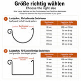 Laubschutzgitter Richtige Größe zur Dachrinne ausmessen